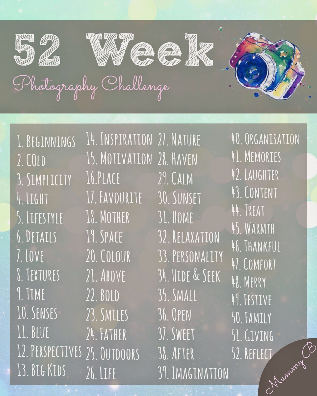 52 Week Photography Challenge – Introduction